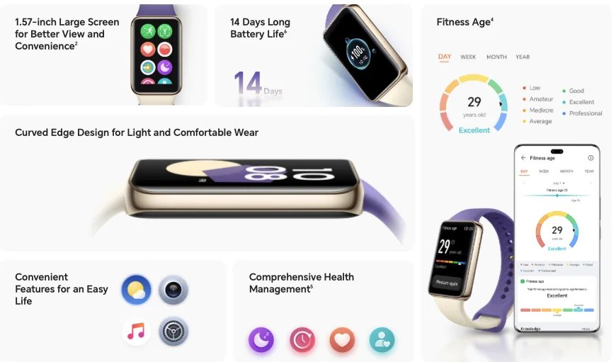 top features