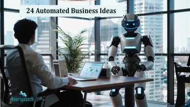 Automated Business Ideas