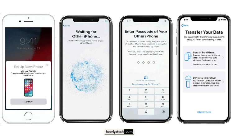 Way to Transfer WhatsApp Data