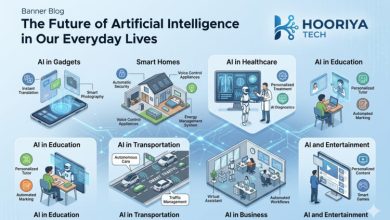 Future artificial intelligence technology smart homes,