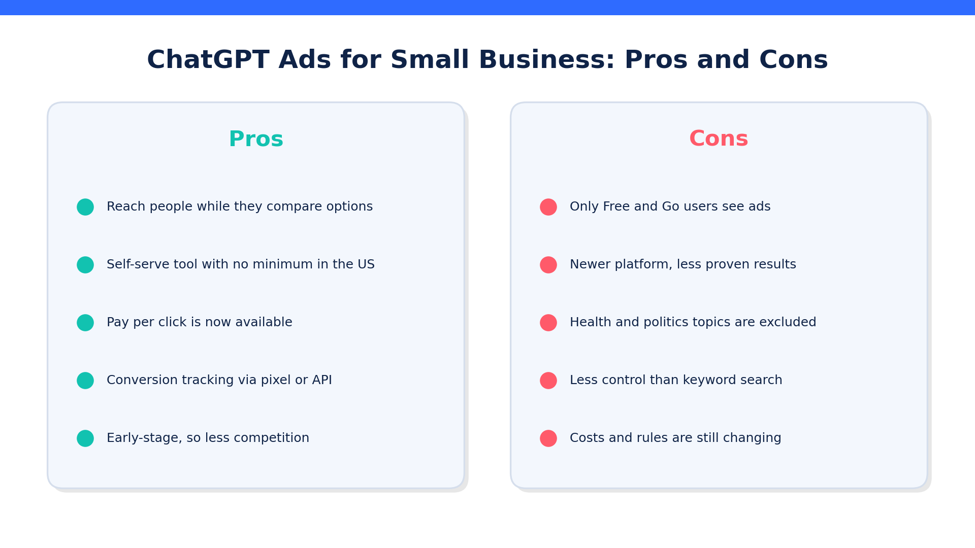 Pros and cons of ChatGPT ads for small businesses