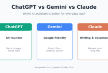 ChatGPT, Gemini and Claude compared side by side for everyday use