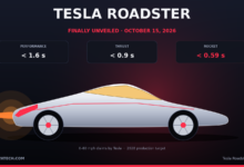 Tesla Roadster 2026 unveiled with Performance, Thrust and Rocket trim 0-60 mph claims